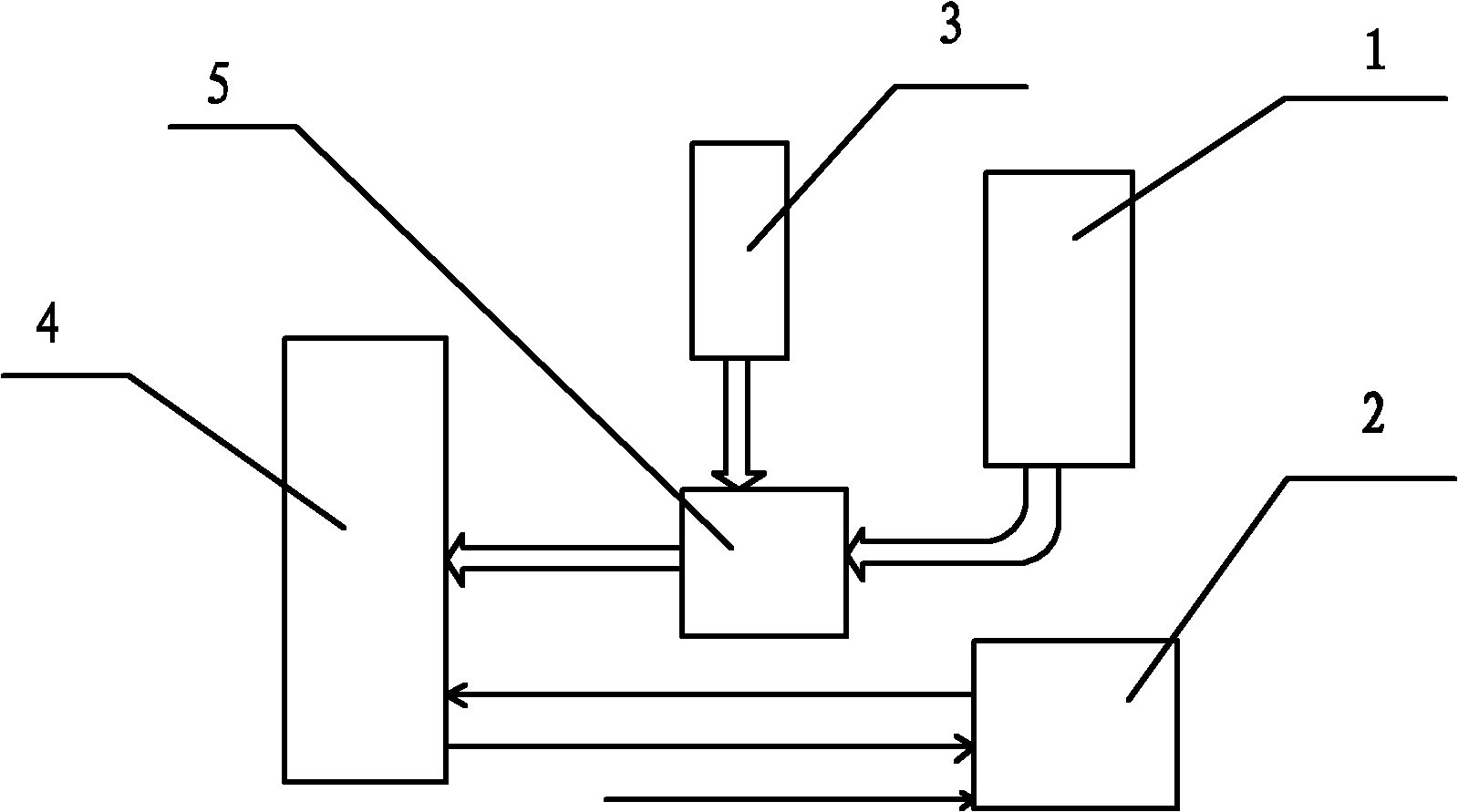 Automatic ventilating device for basement