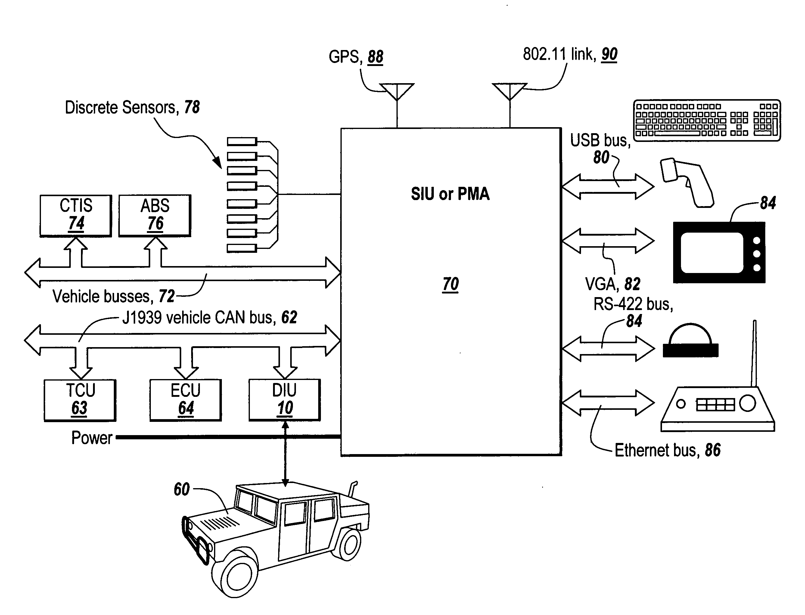 Diagnostic connector assembly (DCA) interface unit (DIU)