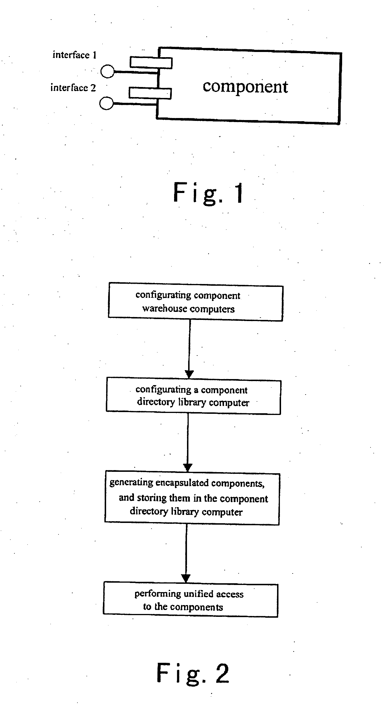 Encapsulation and unified access scheme for components