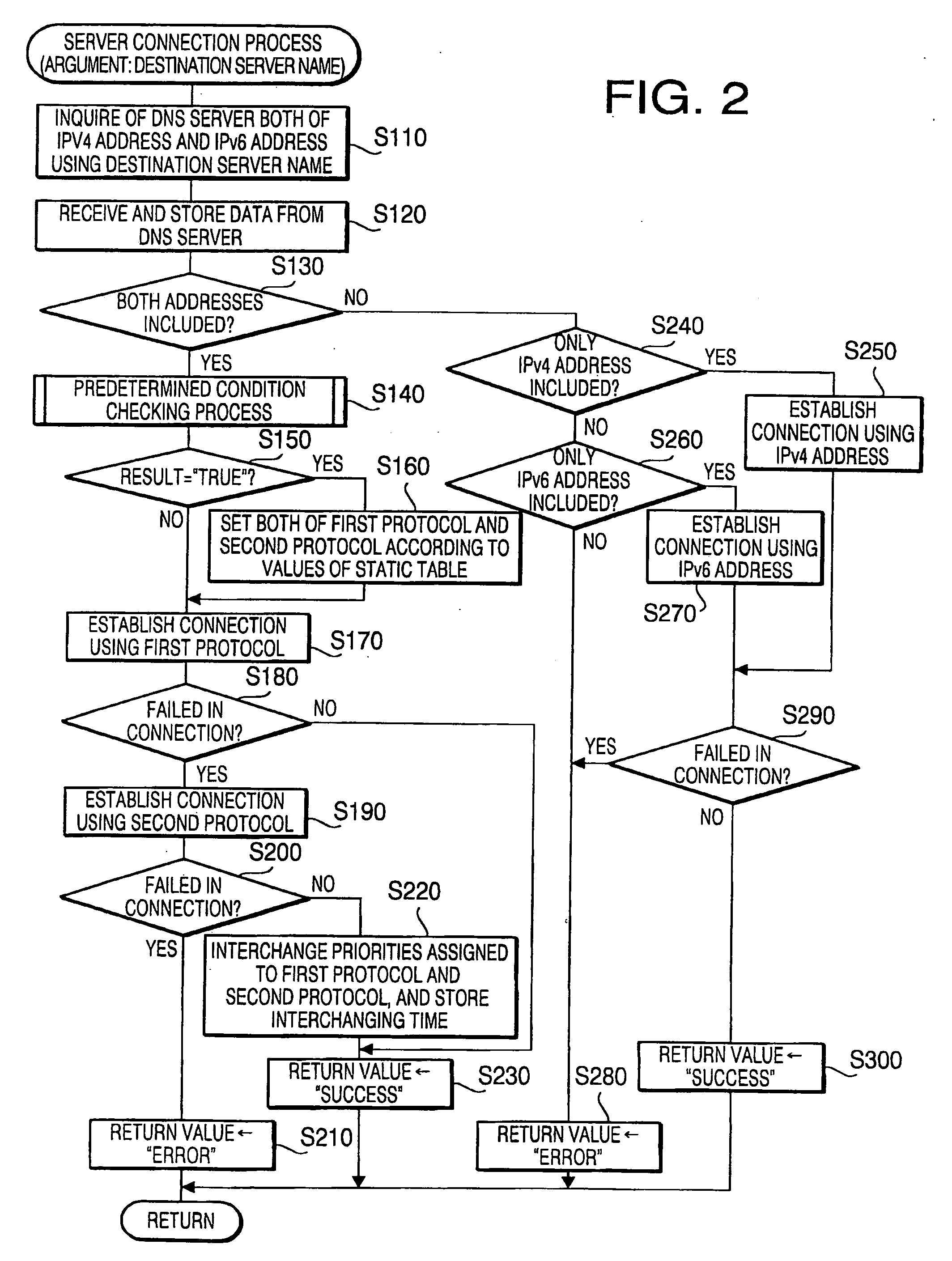 Information processing device and program