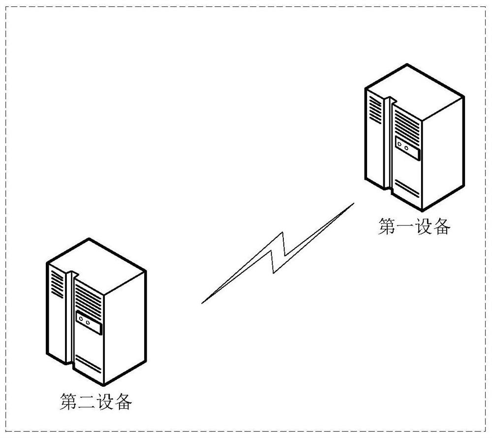 File integrity detection method and device