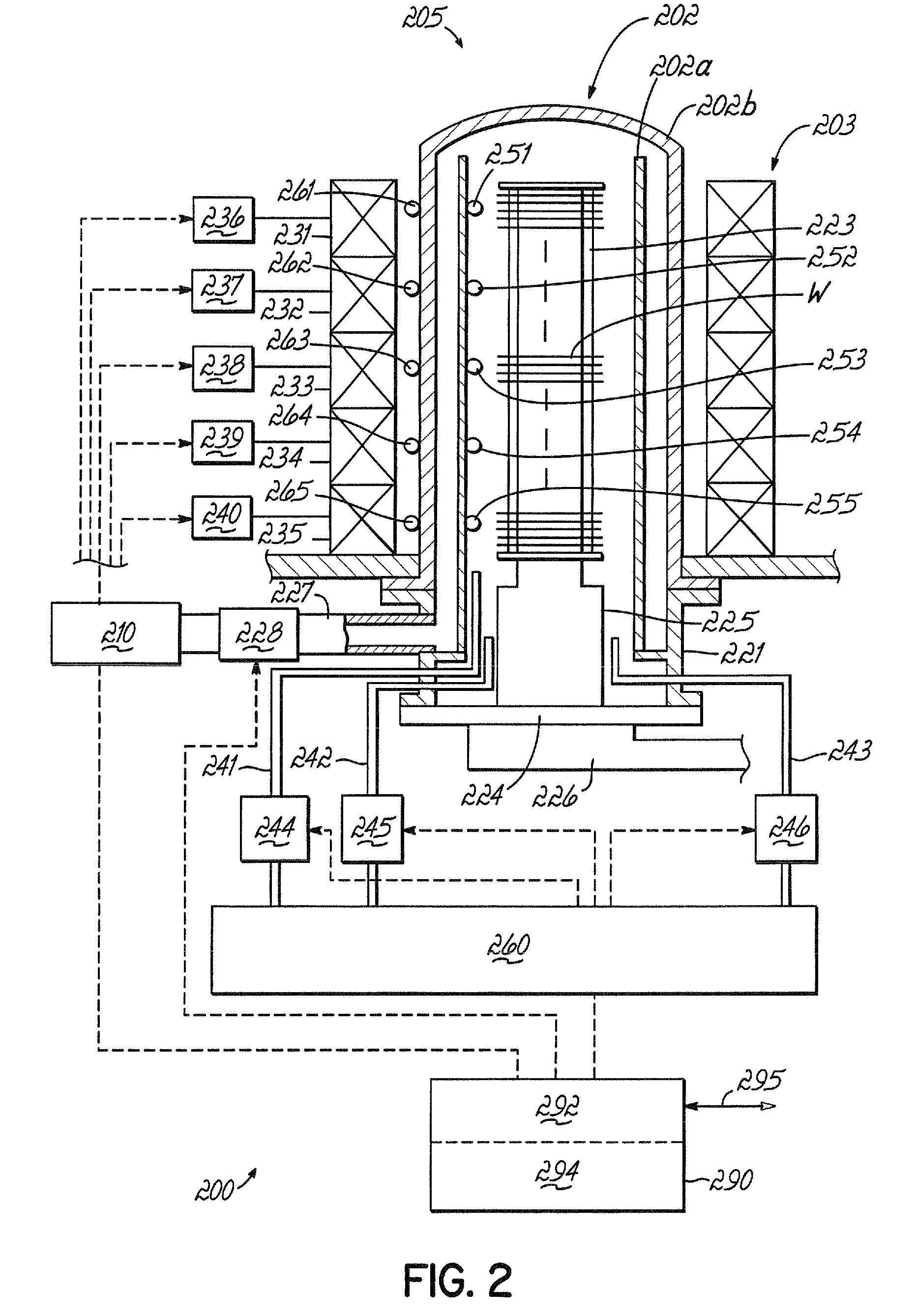 Monitoring a monolayer deposition (MLD) system using a built-in self test (BIST) table