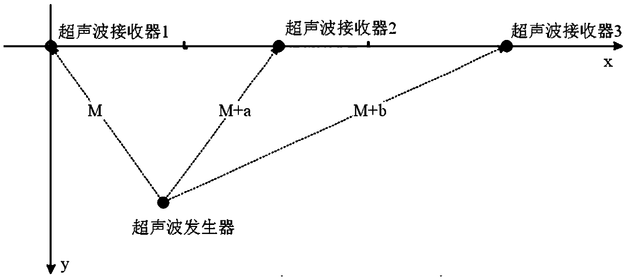 A visual teaching display system