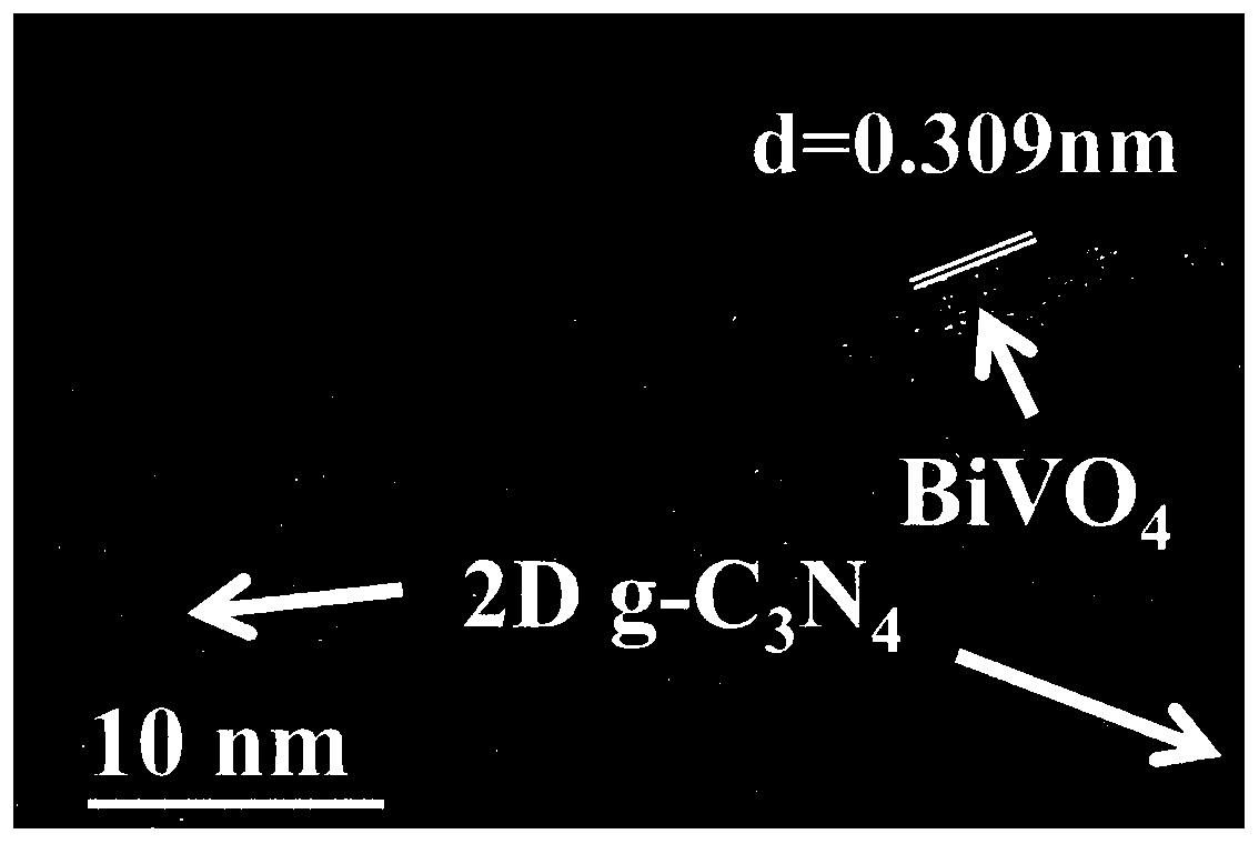 Preparation method of BiVO4/2D g-C3N4Z type heterojunction photocatalyst