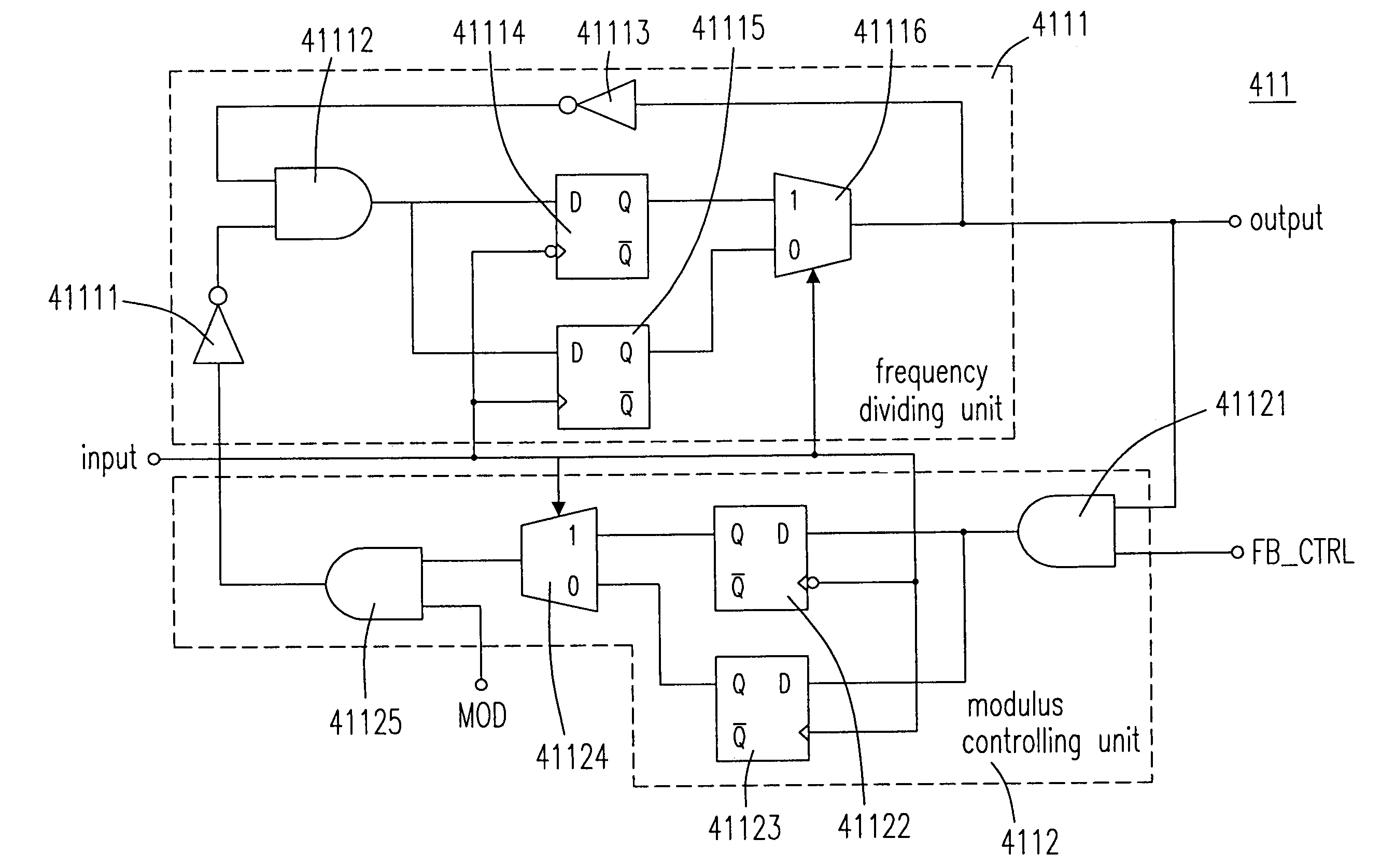 Configuration and controlling method of fractional-N PLL having fractional frequency divider