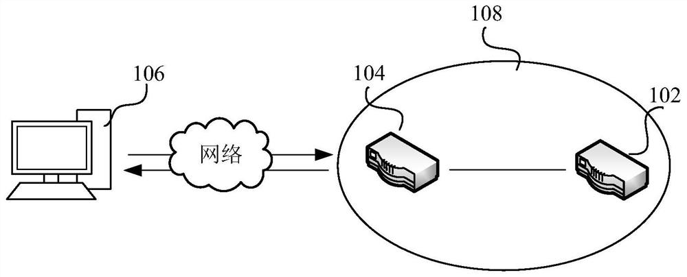 Network recovery method, device and computer equipment based on distributed networking system