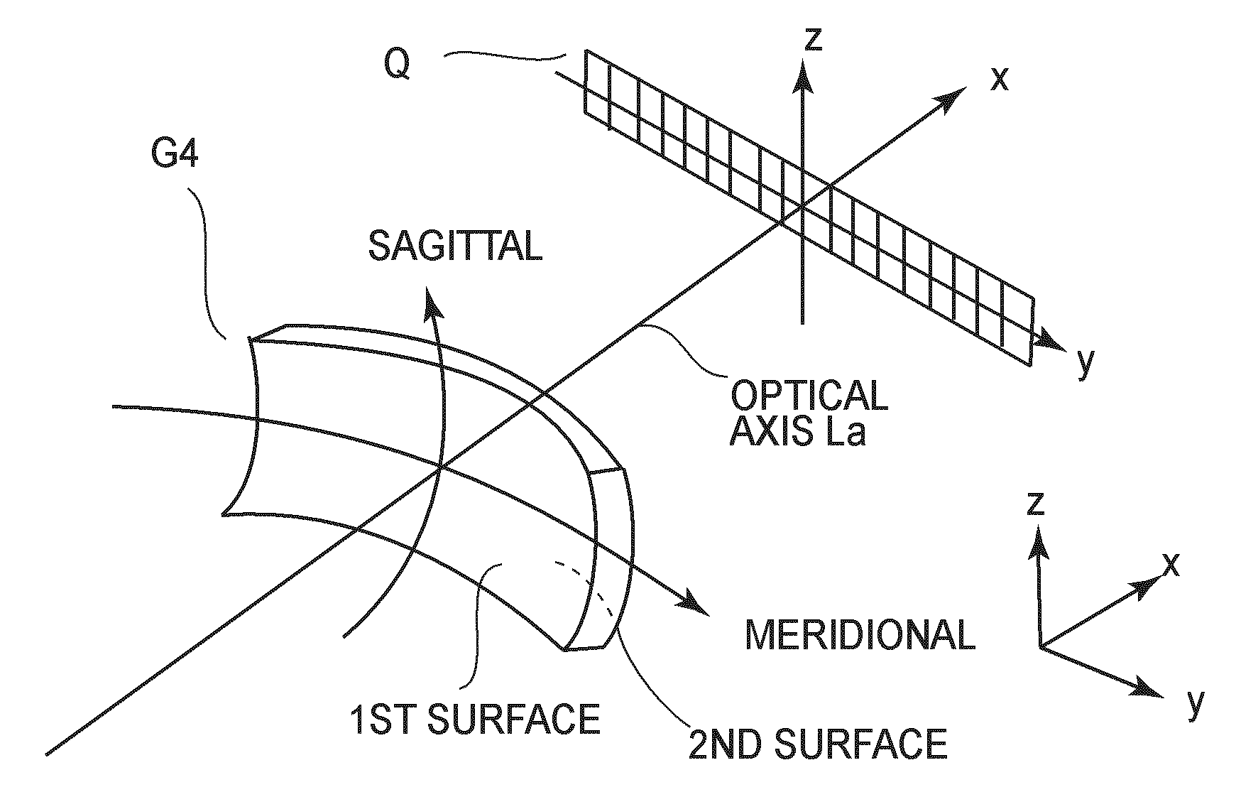 Image reading apparatus using image reading lens