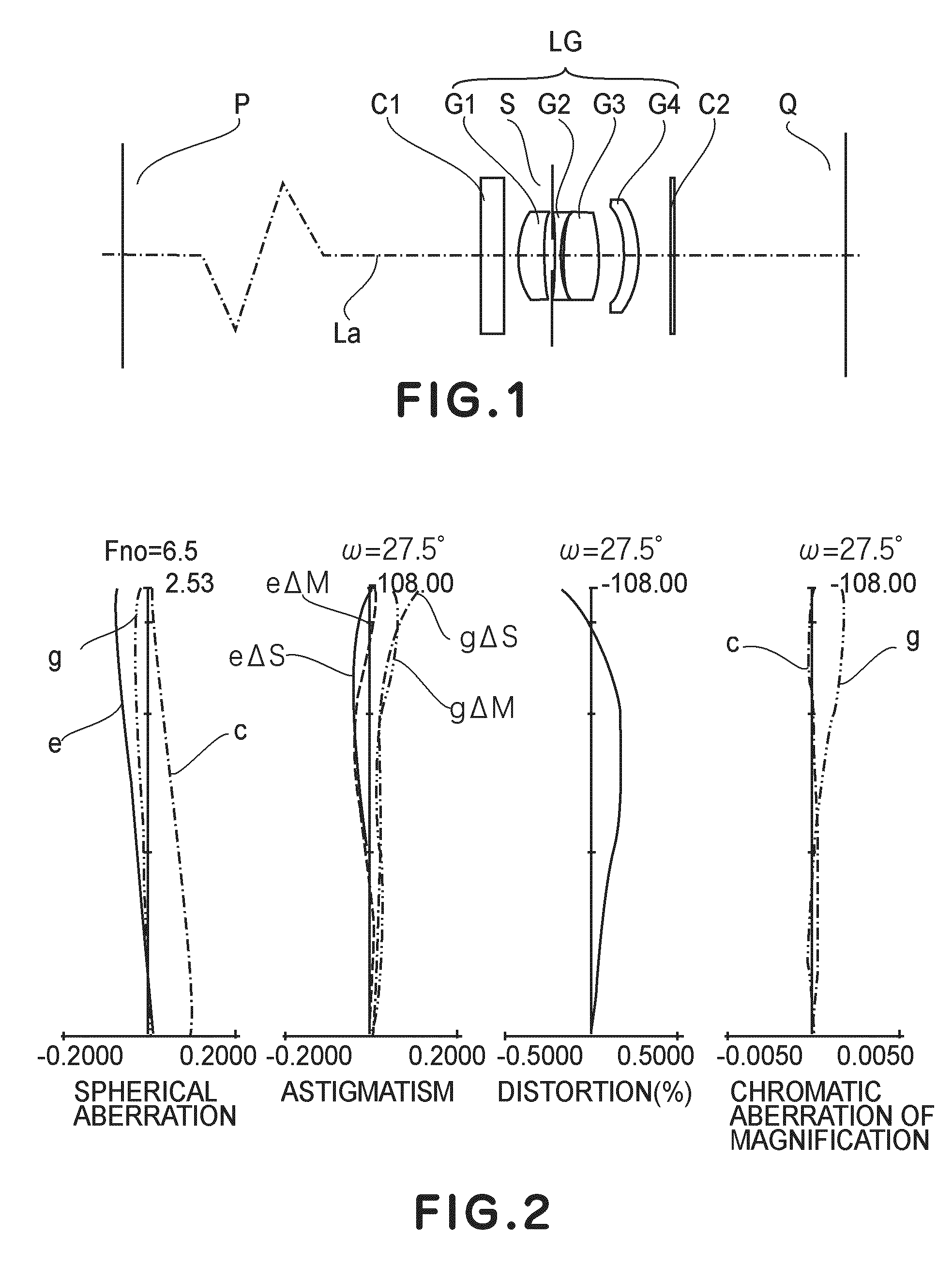 Image reading apparatus using image reading lens