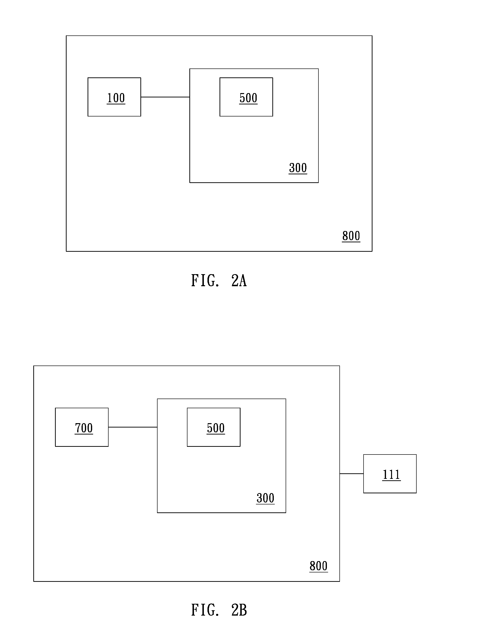 Instinctive operating method and electronic device using the same