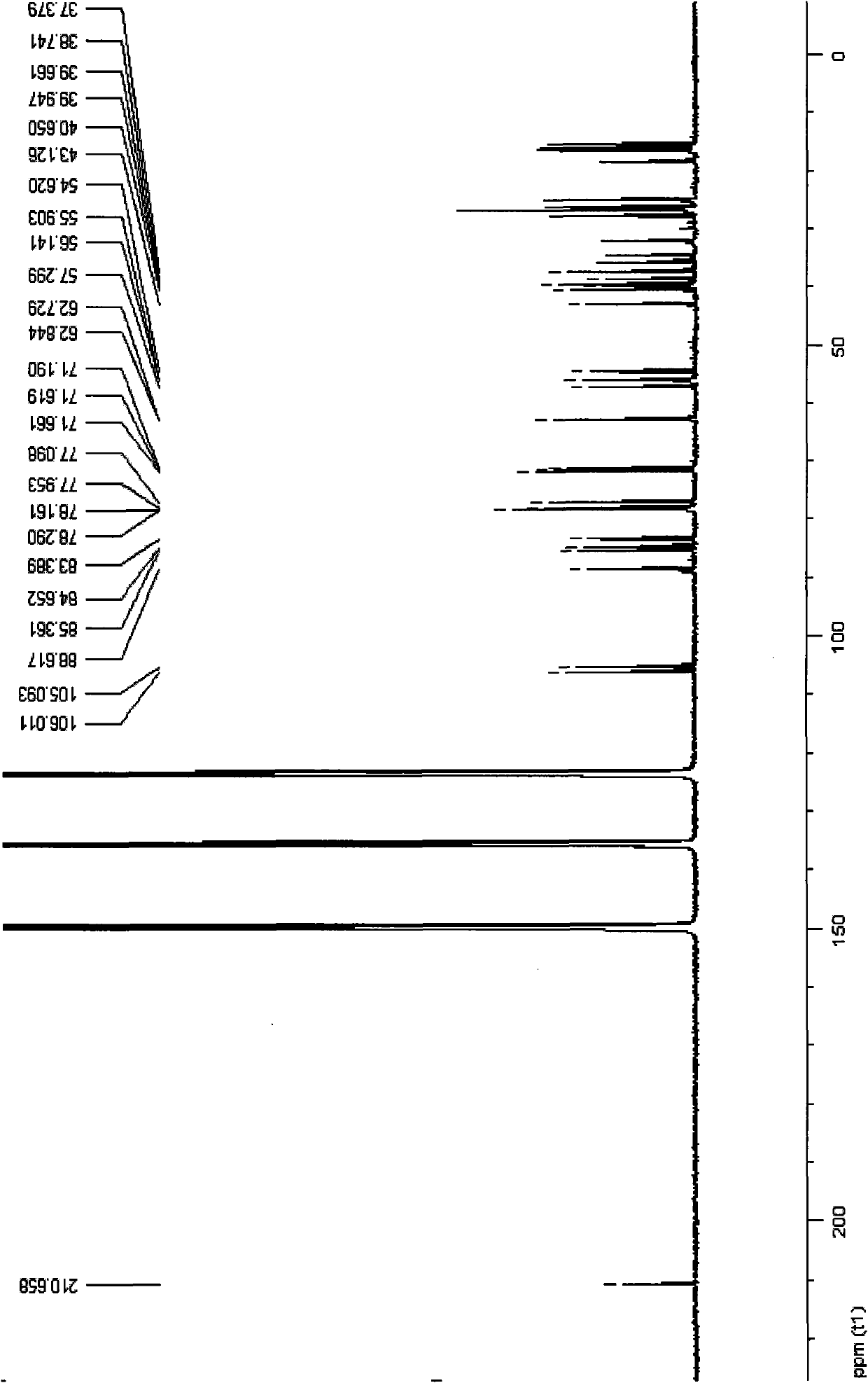 Pseudoginsenoside G1 and extraction method and medicinal applications thereof