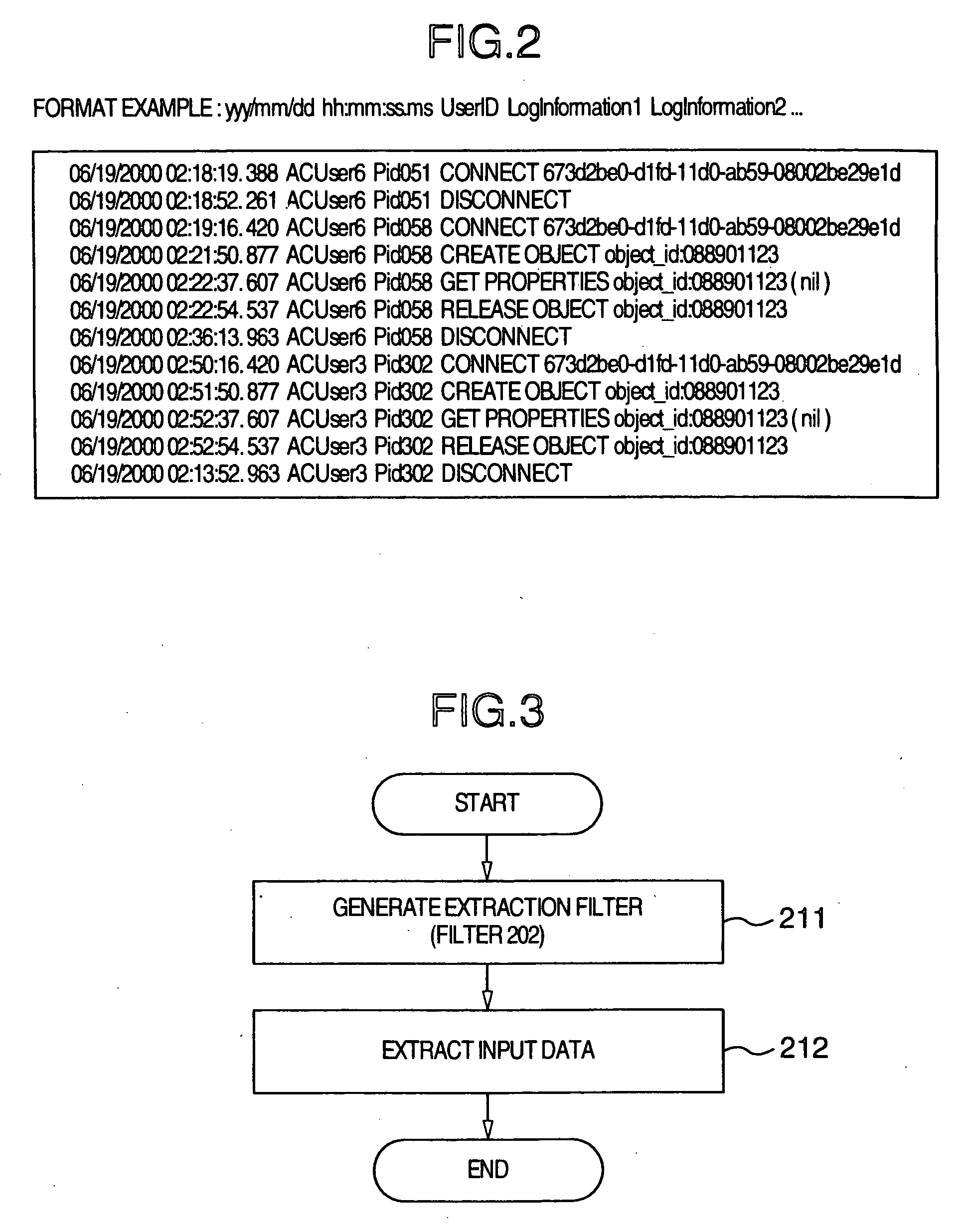 Database management program, a database managing method and an apparatus therefor