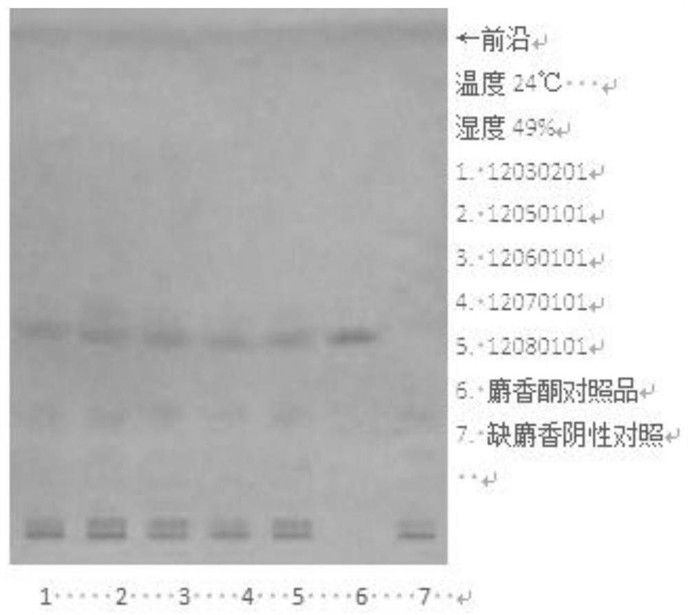 A quality detection method for concentrated Huoxin pills