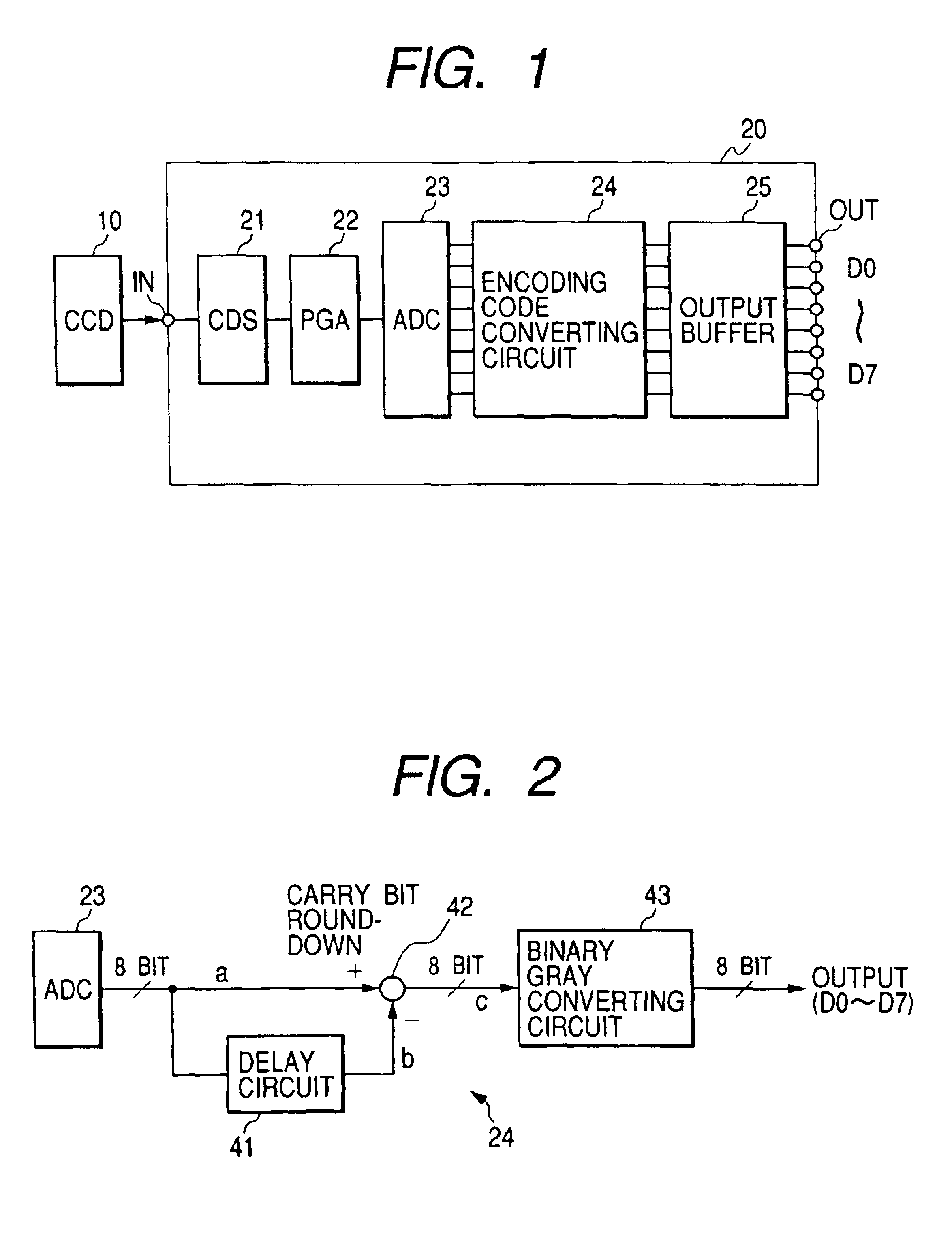 Semiconductor integrated circuit device and imaging system