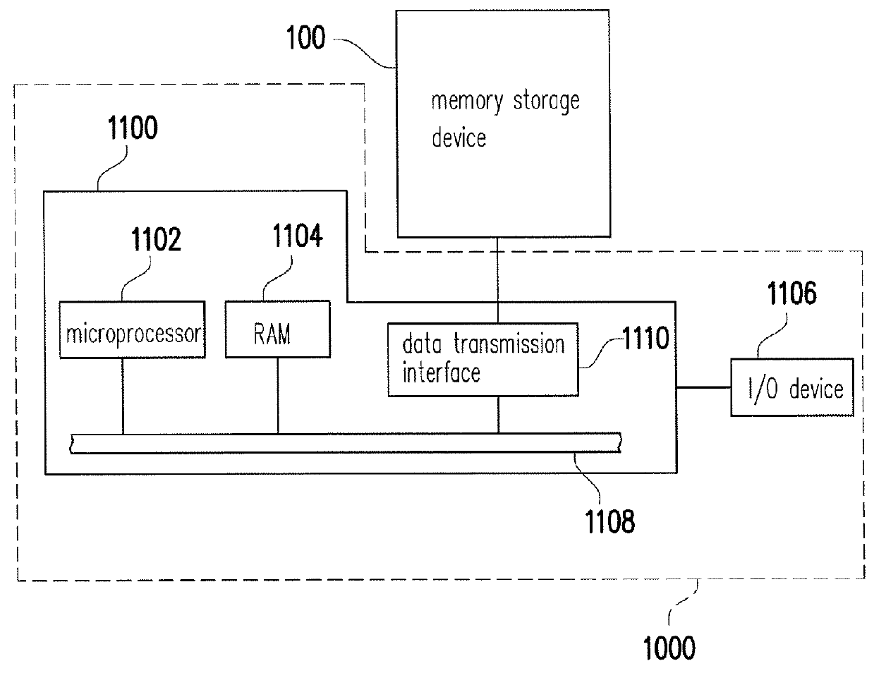 Decoding method, decoding circuit, memory storage device and controlling circuit unit