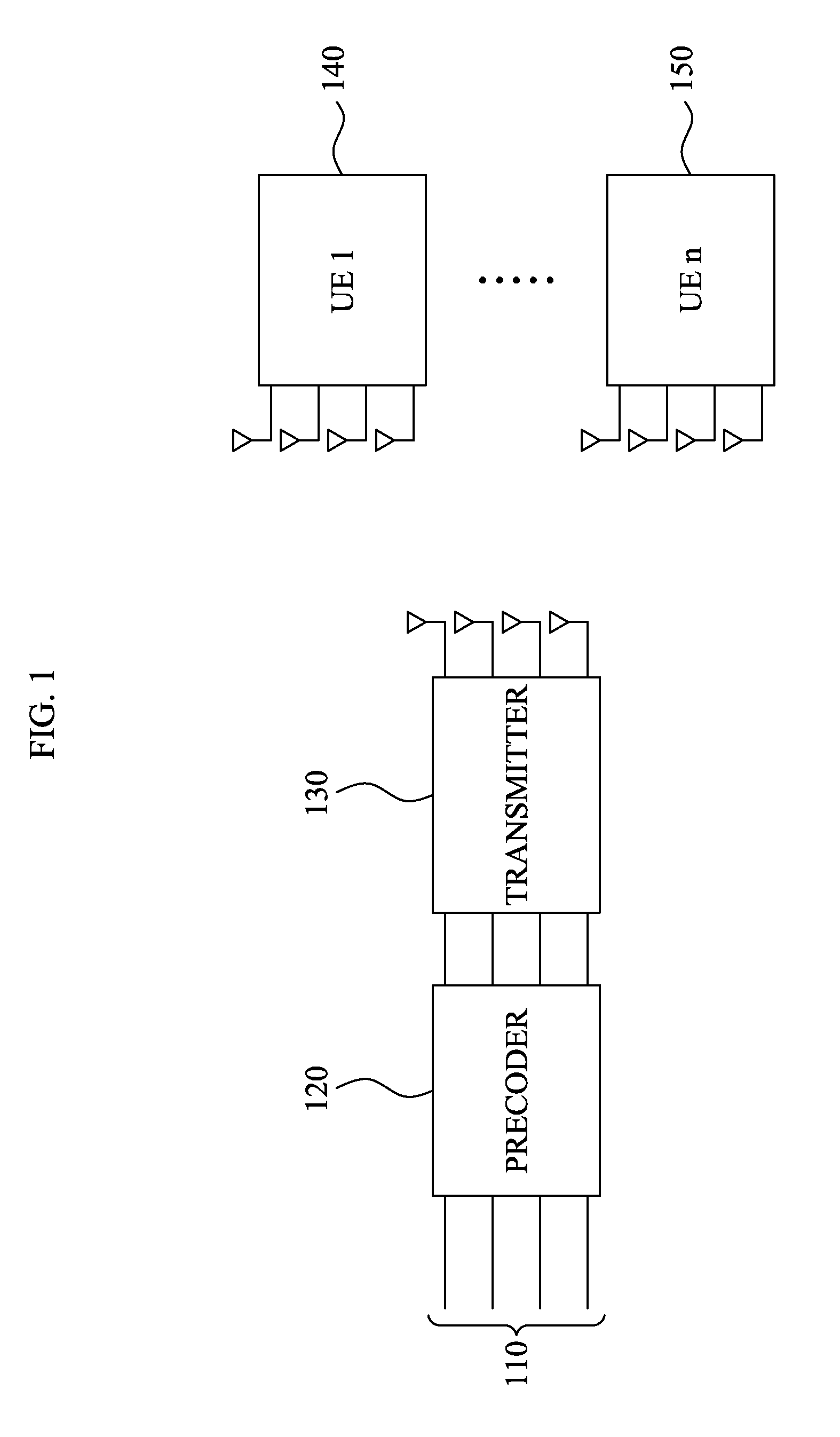 Apparatus and method of generating codebook for multiple input multiple output communication system