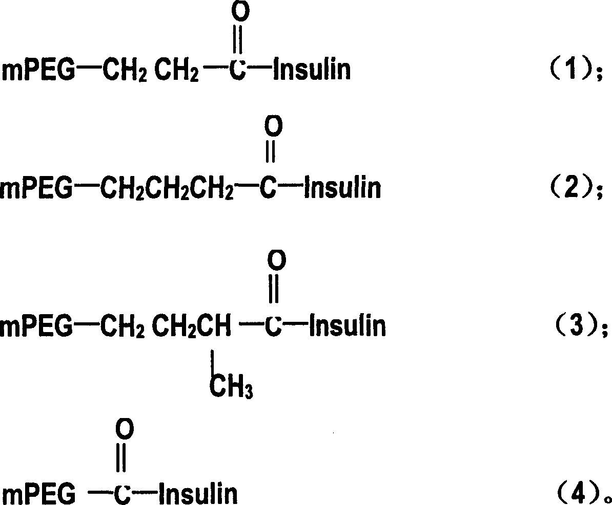 Oral insulin compound medicine preparation and its preparing method