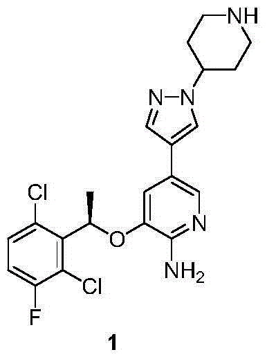 Synthesis method of crizotinib