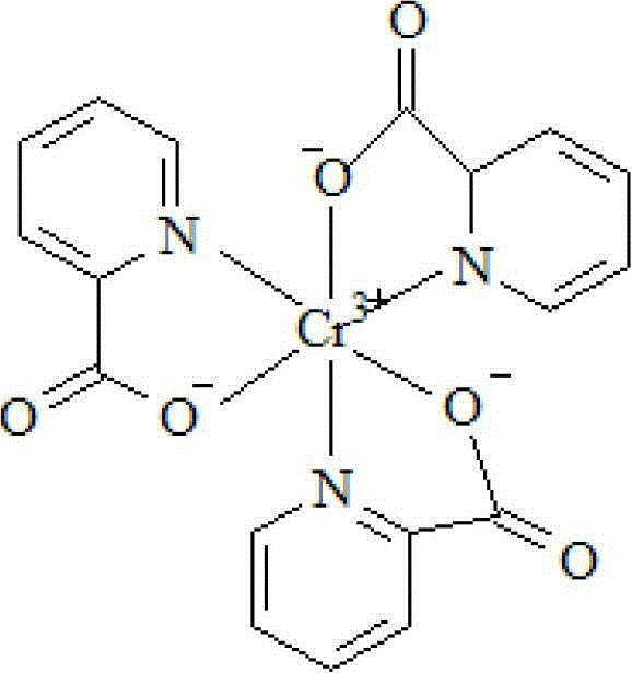 Synthesis method of chromium 2-pyridylformate