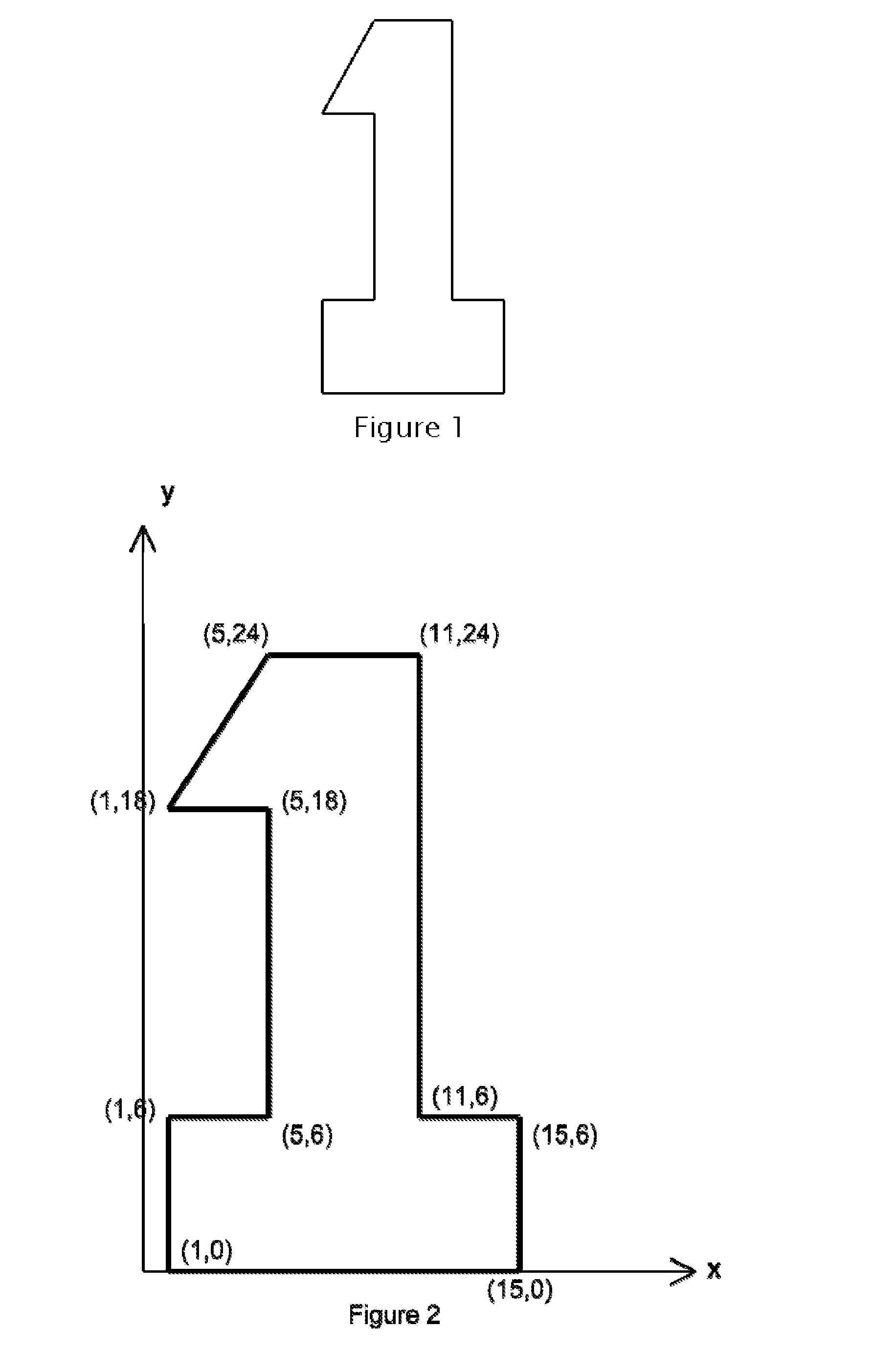 Method for generating dynamic representations for visual tests to distinguish between humans and computers