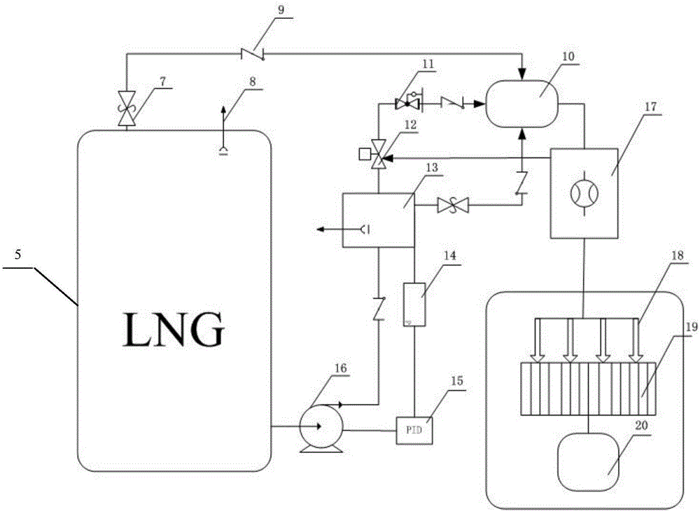 Fuel supply system of aircraft engine taking LNG (Liquefied Natural Gas) as fuel and working mode thereof