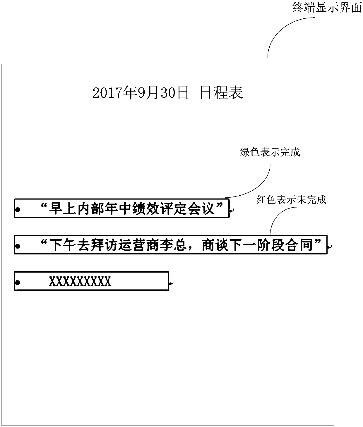 Intra-group member schedule coordination method and terminal