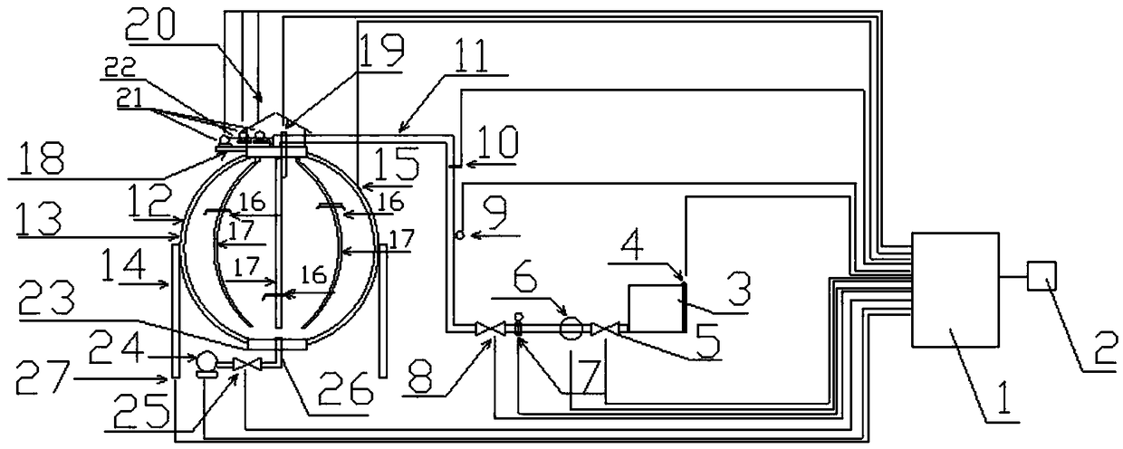 Spherical tank heat treatment system with multiple burners that can be precisely controlled