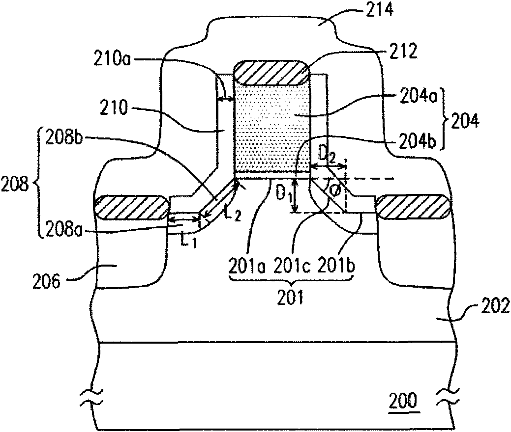 Semiconductor element and manufacturing method thereof