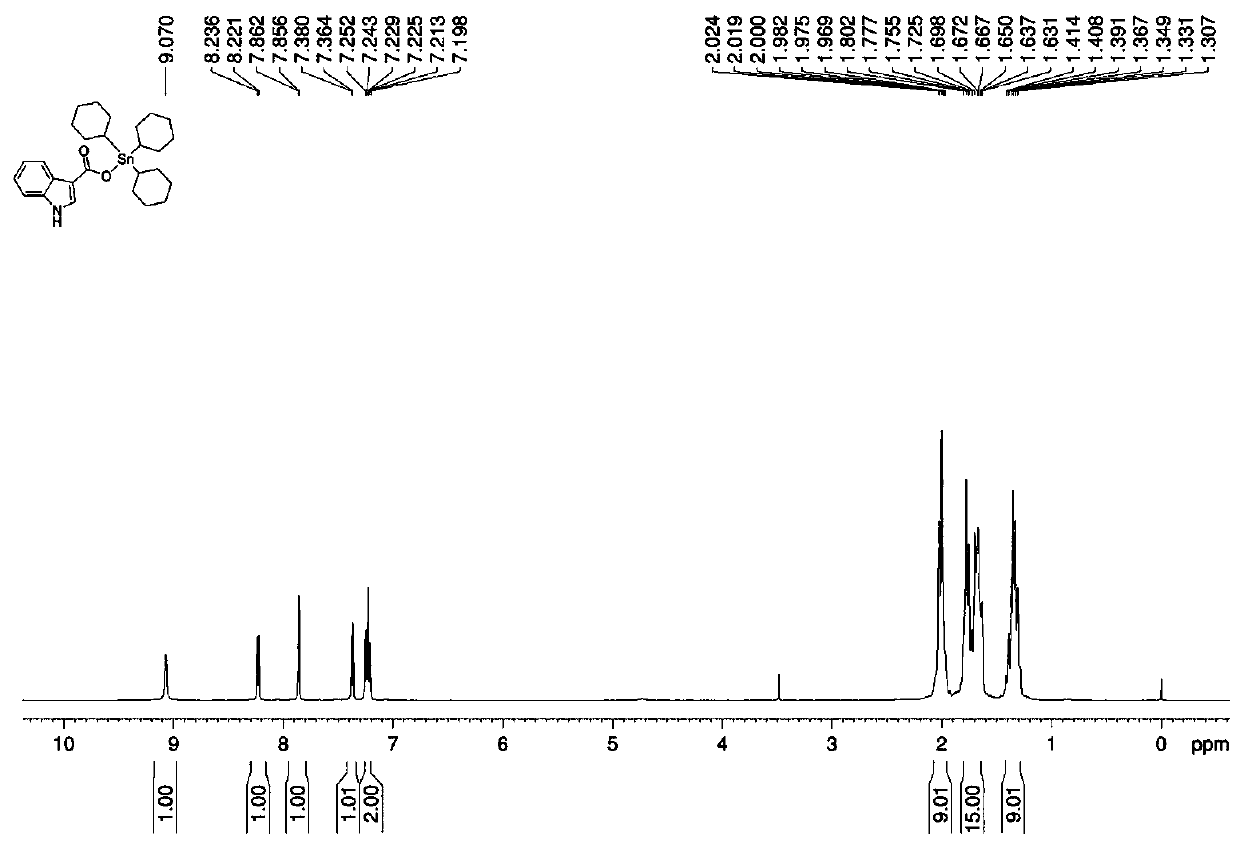 Preparation method and application of tricyclohexyltin indole-3-carboxylate complex