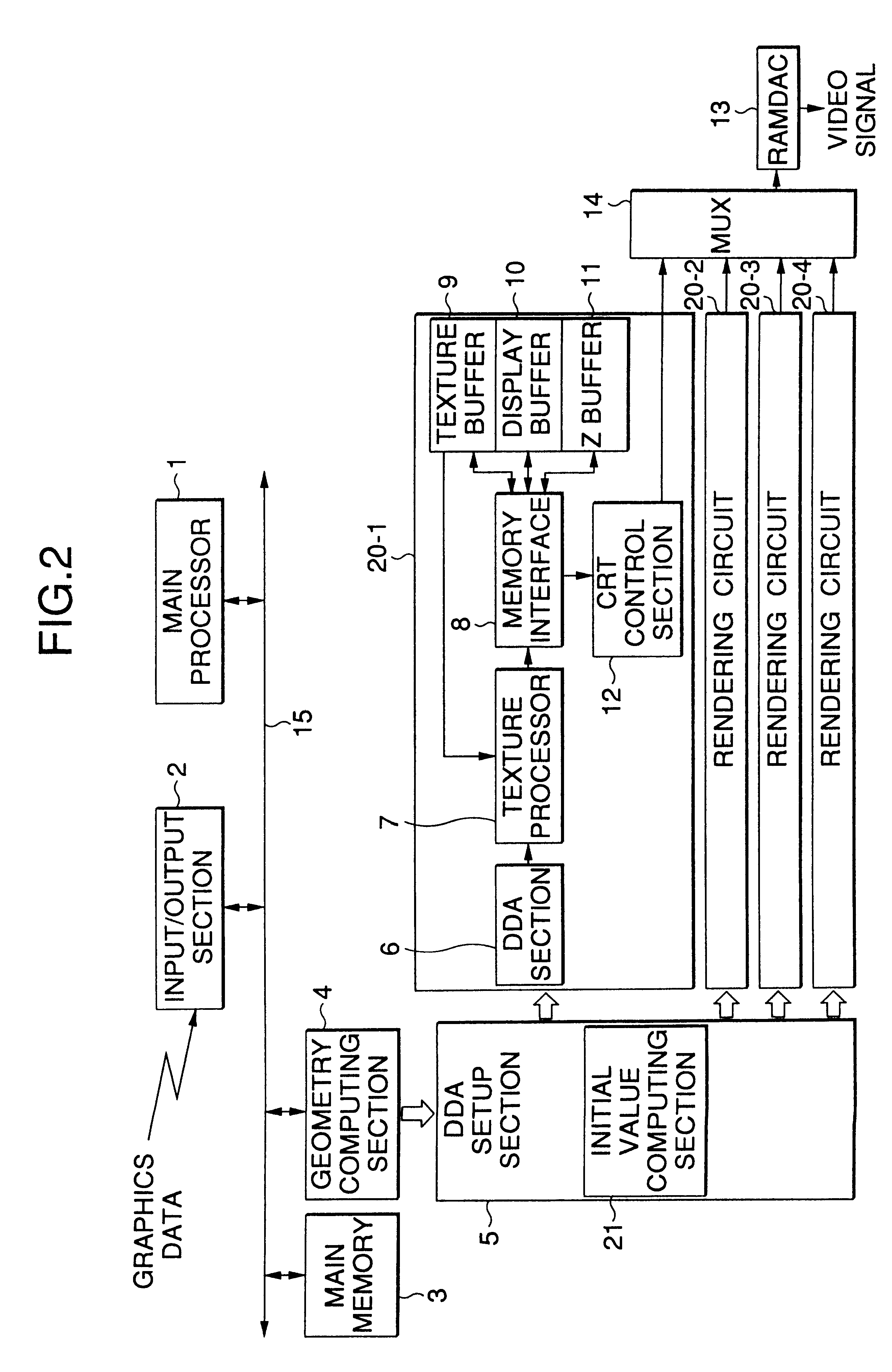 Apparatus and method for parallel rendering of image pixels