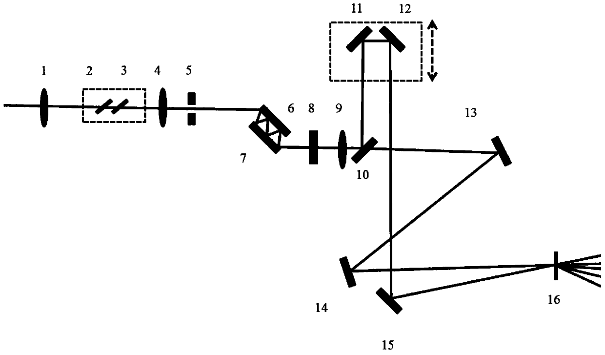 Multi-color femtosecond laser generator