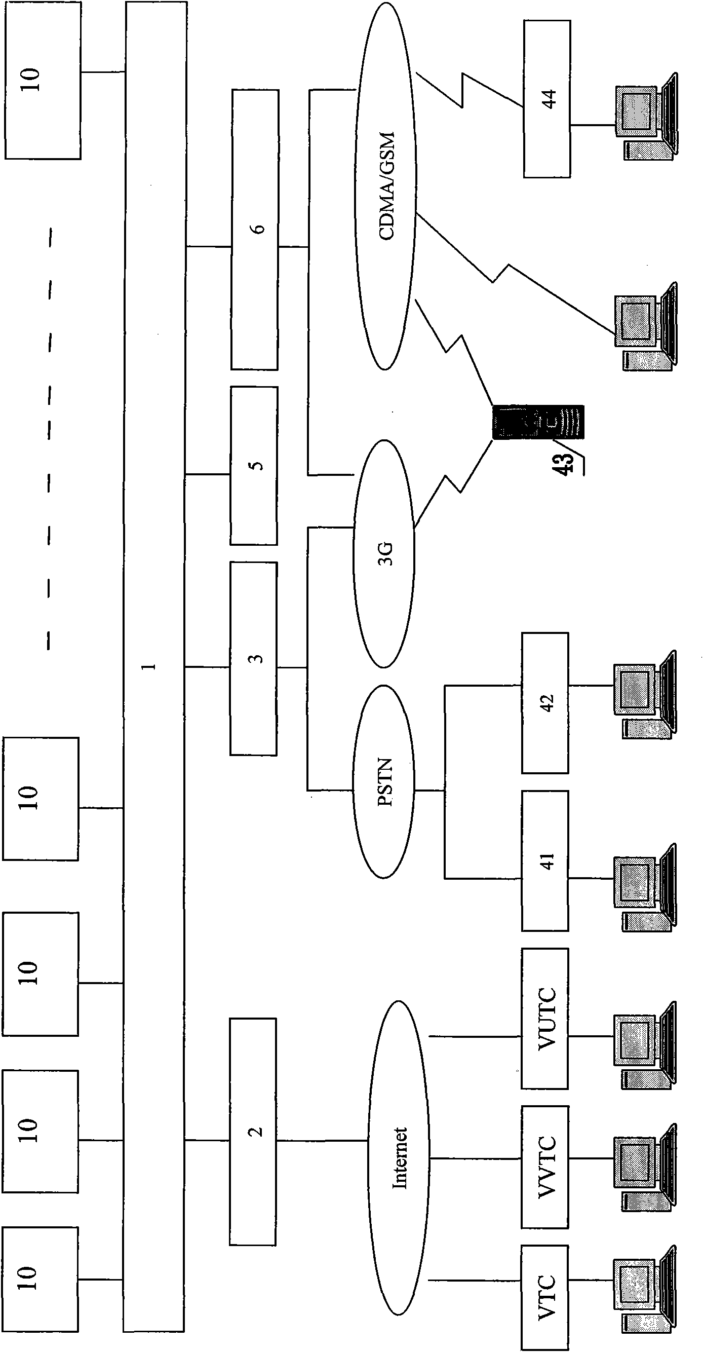 Information acquisition and network declaration and approval system of full coverage network