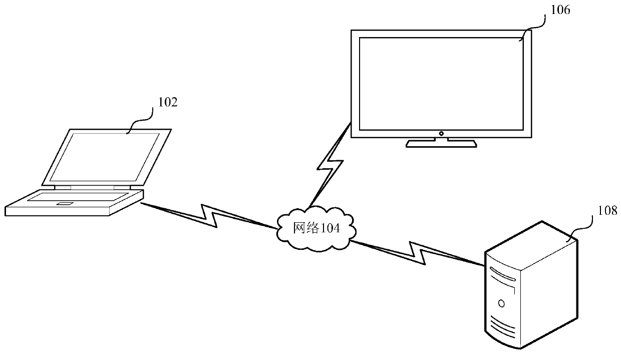Projection screen connection establishment method and device, computer equipment and storage medium