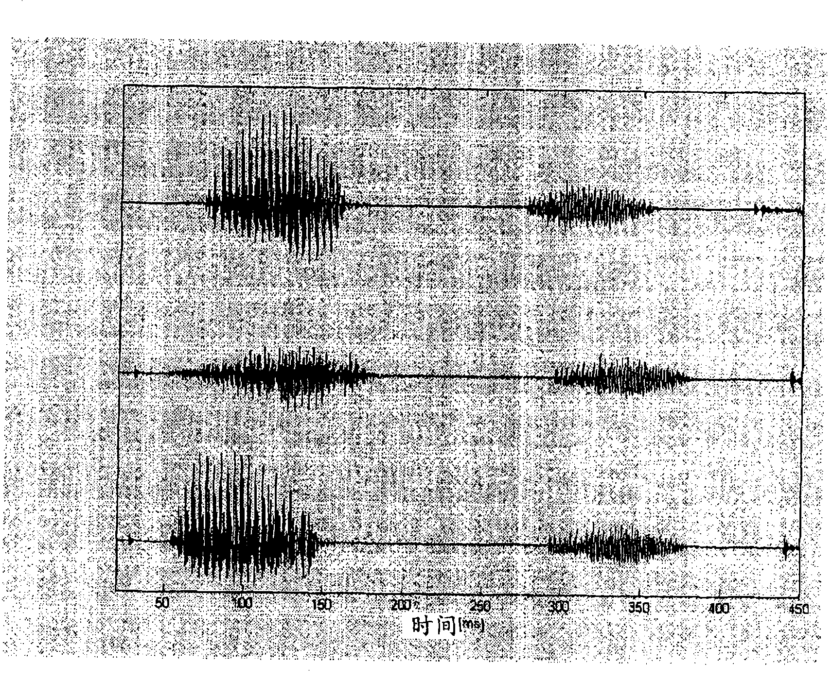 Method and device for mobile telecommunication network