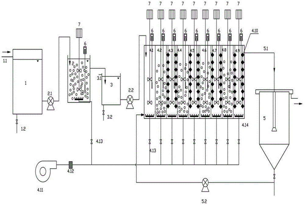 A device and method for multi-stage a/o biological denitrification based on urban sewage short-cut nitrification-ANAMMOX