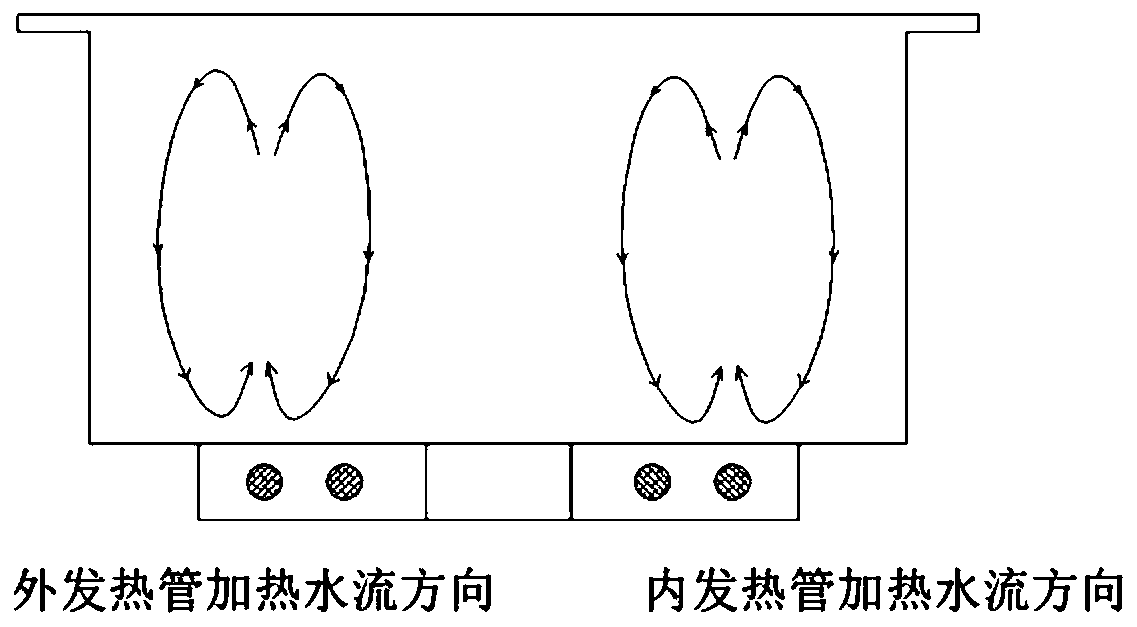 Control method for preventing burnt bottom of cooking utensil and cooking utensil