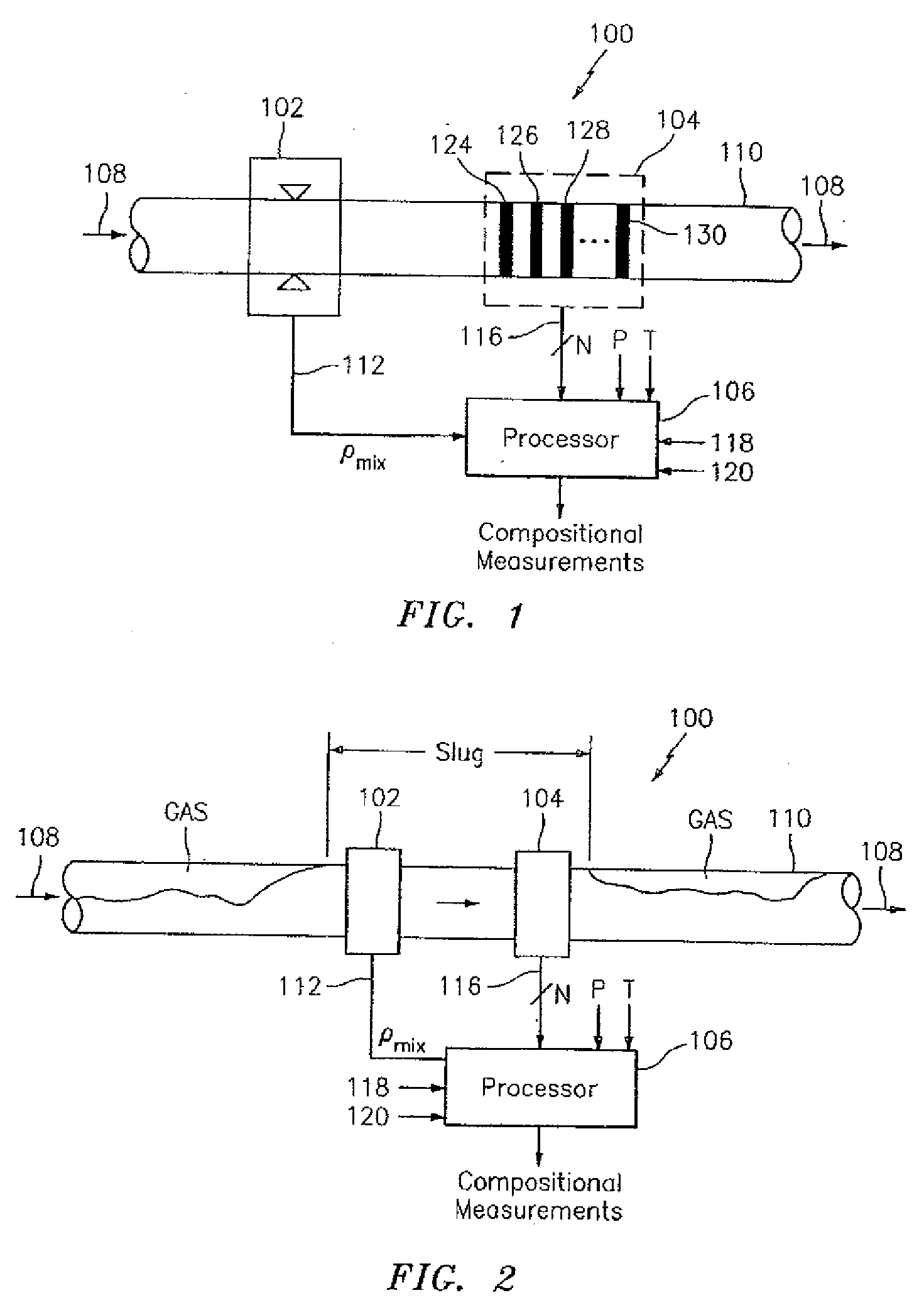 System and Method for Providing a Compositional Measurement of a Mixture Having Entrained Gas