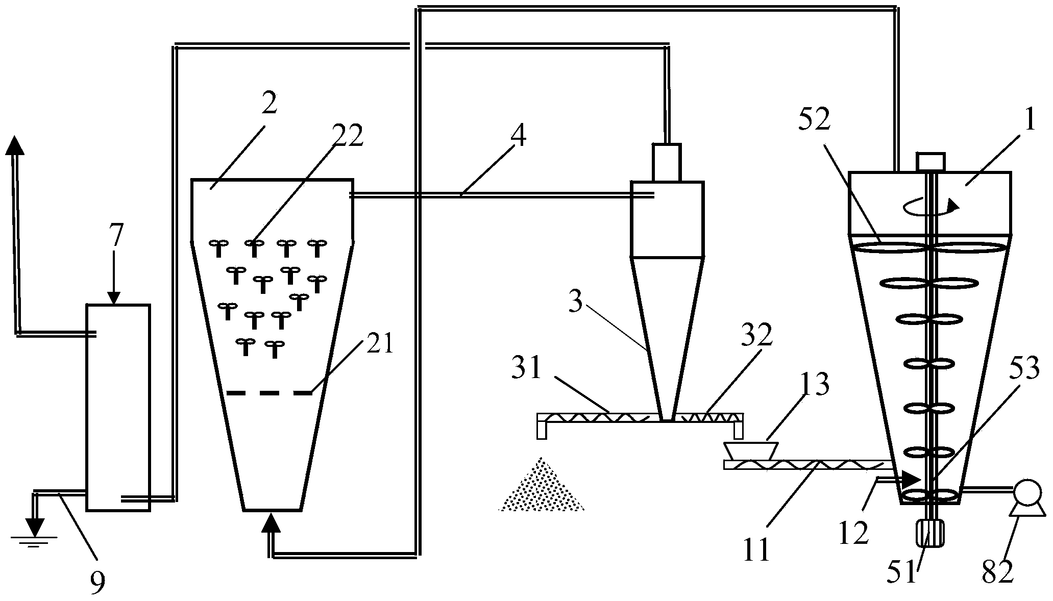 Circulating fluid bed air-drying system