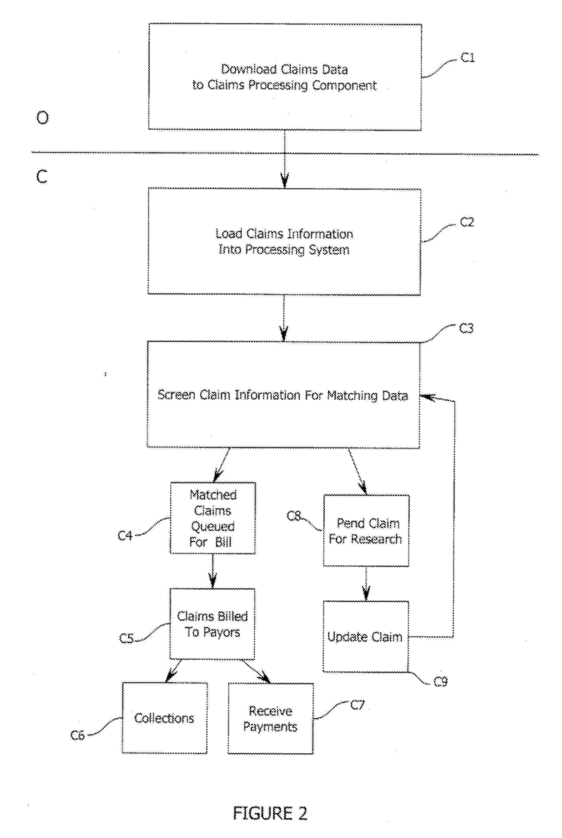 Systems and methods for accelerated payment of pharmacy prescription claims