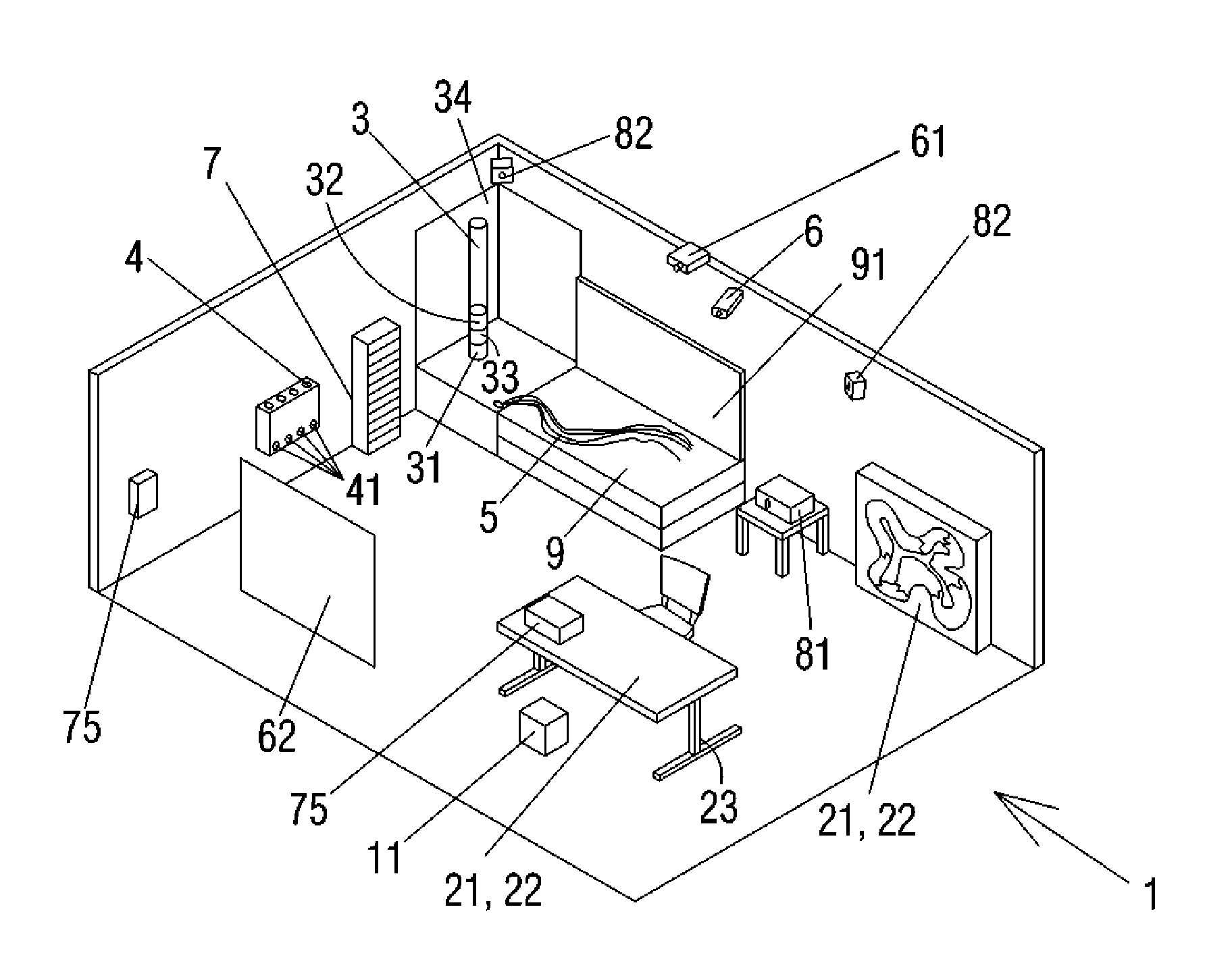 System and Method for Cognitive and Sensory Stimulation