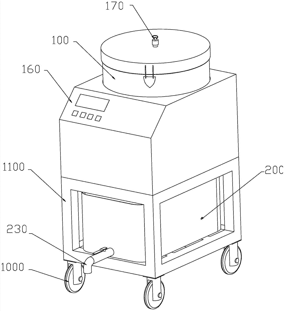 Frying equipment for food