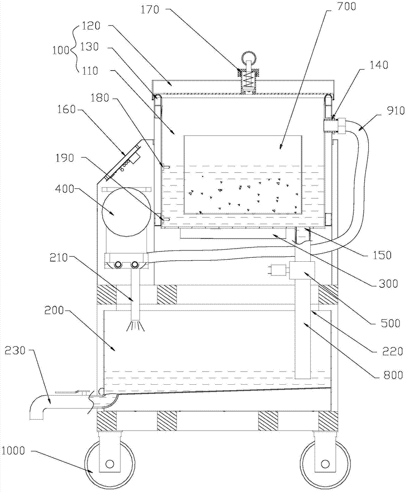 Frying equipment for food