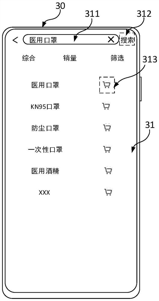 Resource recommendation method, electronic equipment and computer readable storage medium