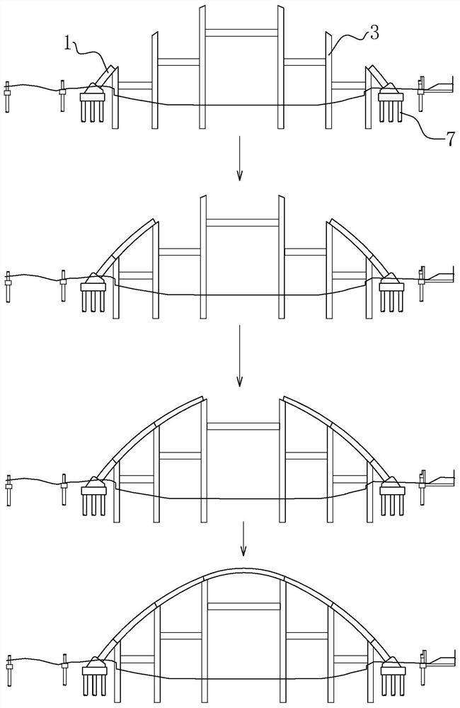 Construction method of prefabricated steel box girder pedestrian landscape bridge