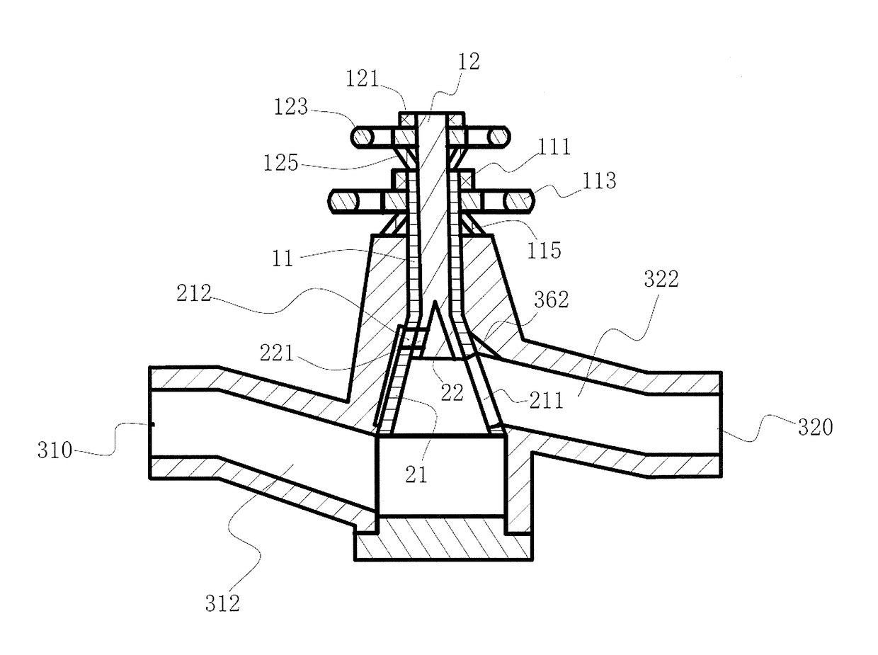 Tandem conical valve