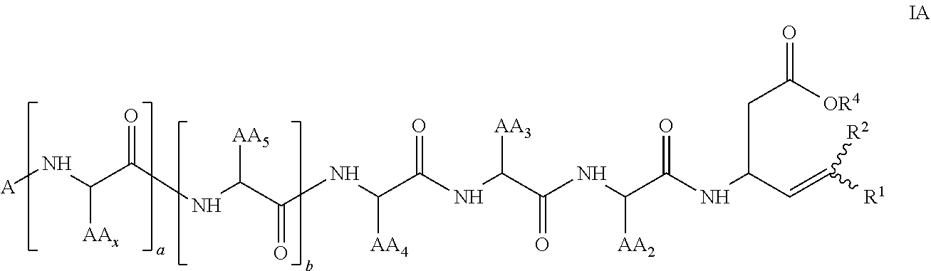 Selective Caspase Inhibitors and Uses Thereof