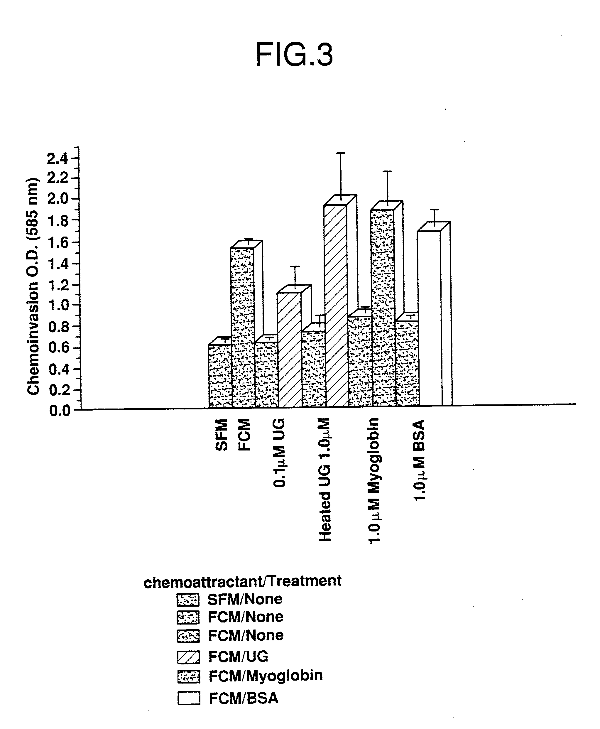 Pharmaceutical compositions, methods, and kits for treatment and diagnosis of lung cancer