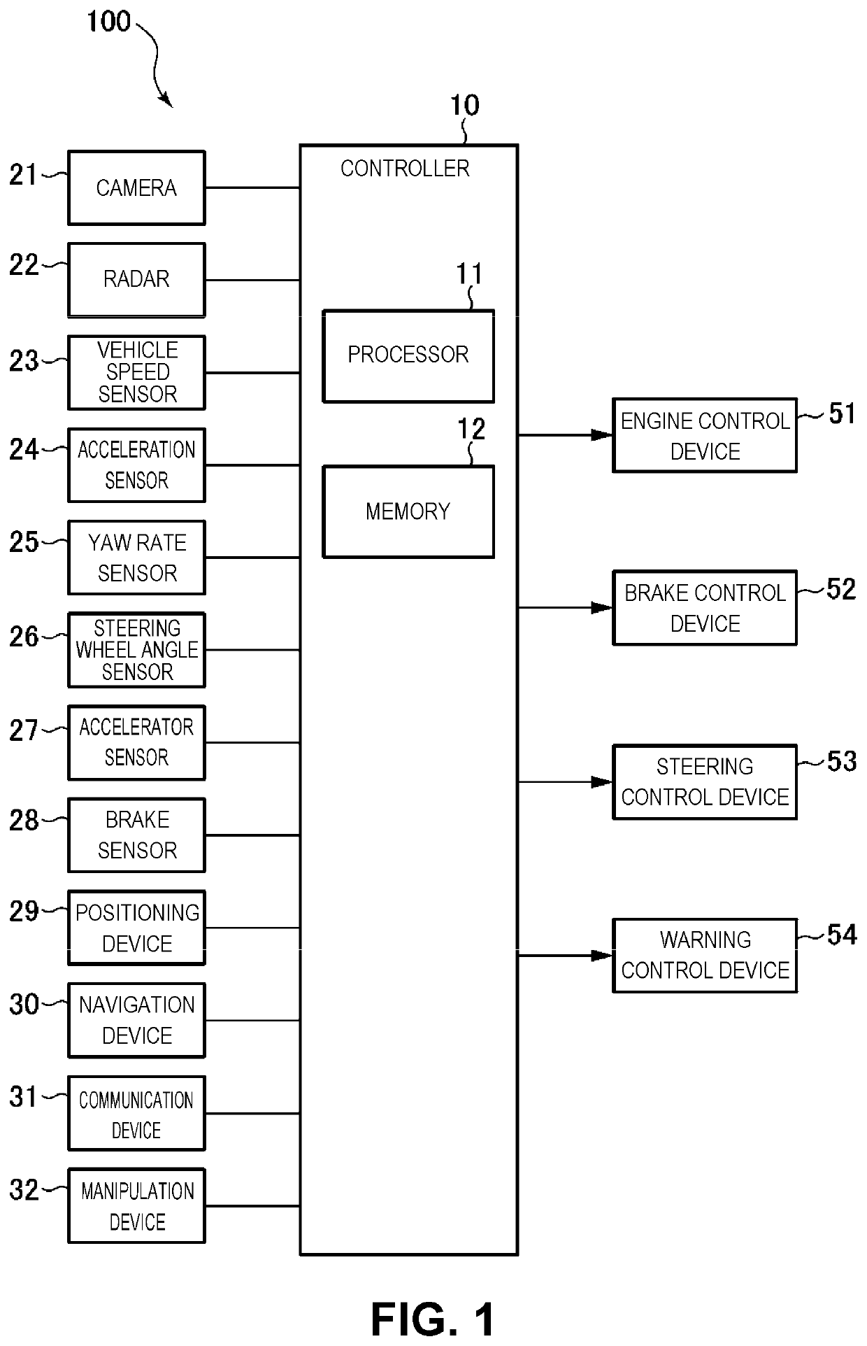 Vehicle control device, method and computer program product