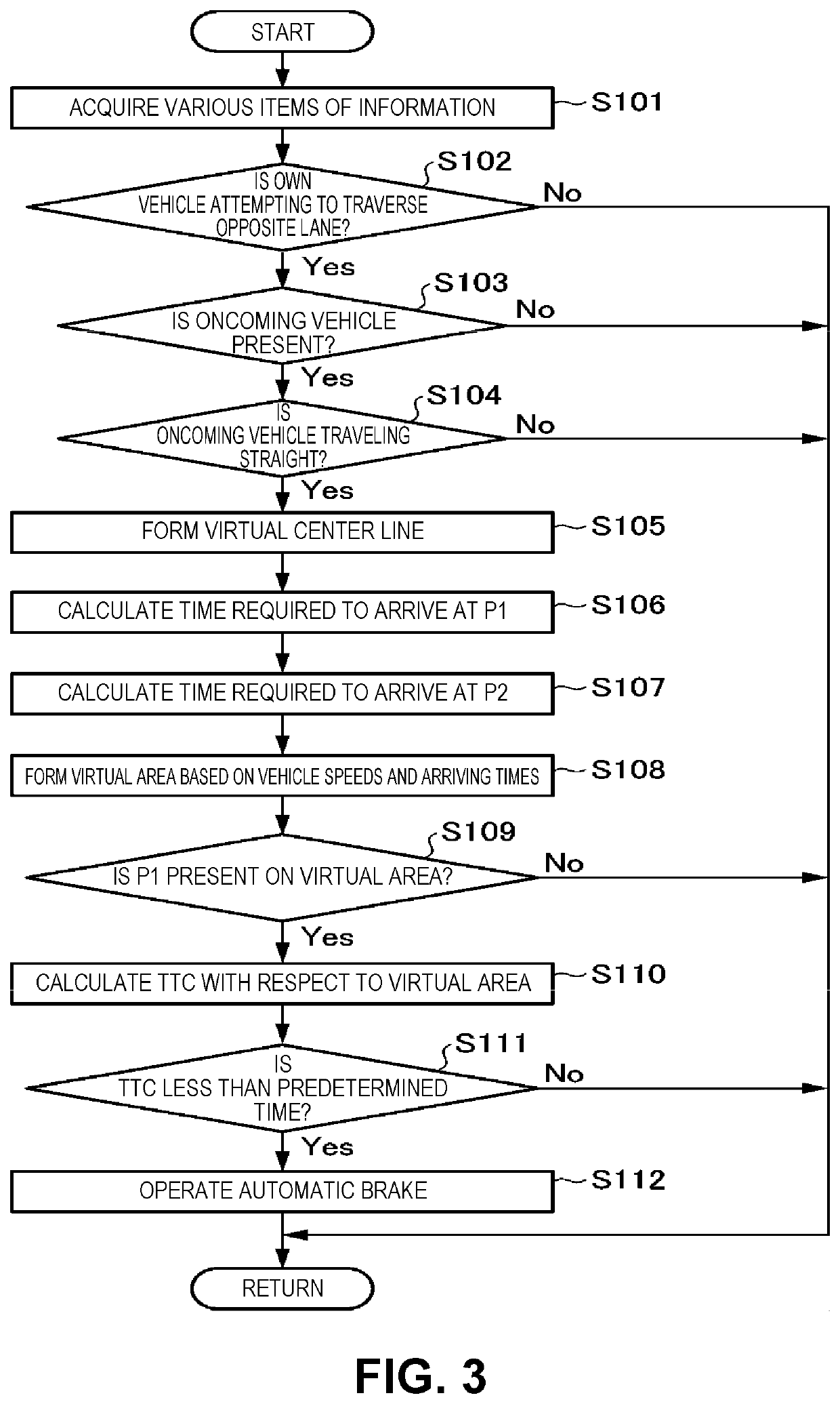 Vehicle control device, method and computer program product