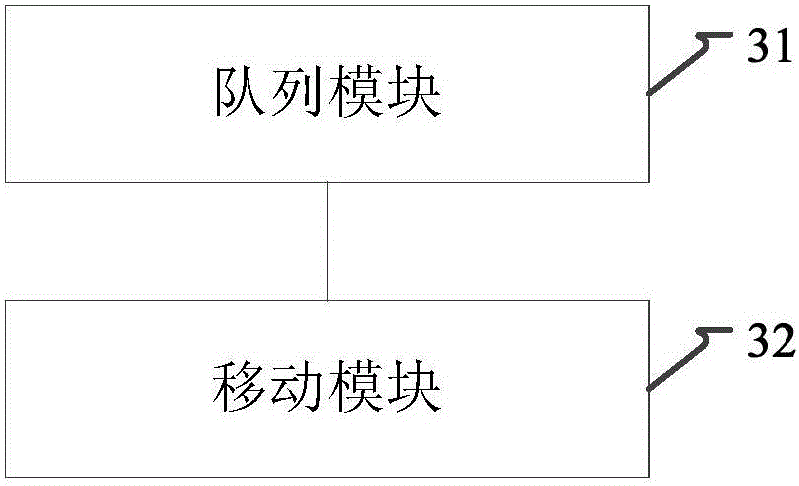 Method and device for adjusting mobile terminal interface