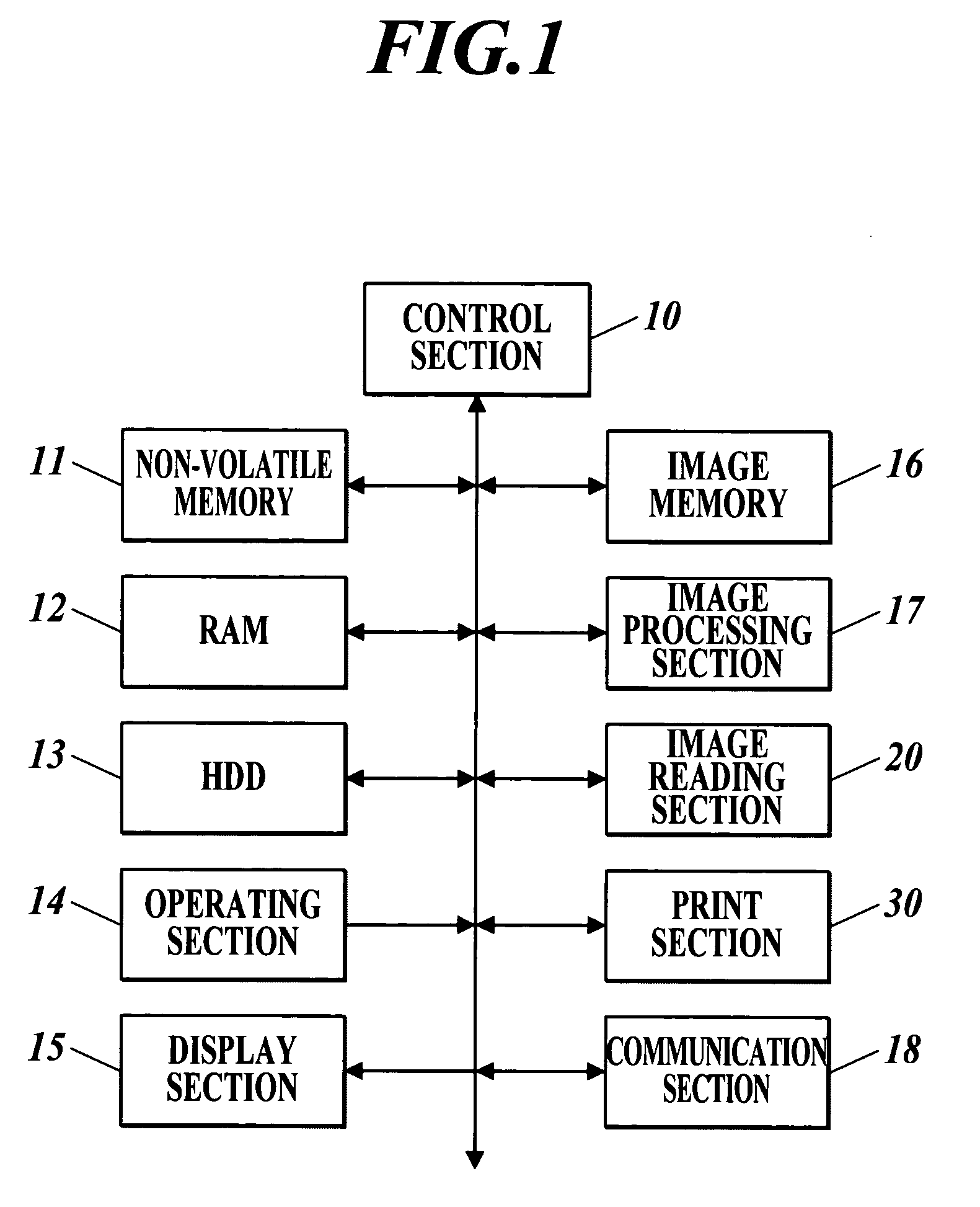 Image forming apparatus and job information management method